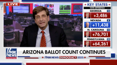 Did Fox News Call Arizona for Biden With ‘Less Than 1 Percent’ of the Vote In?