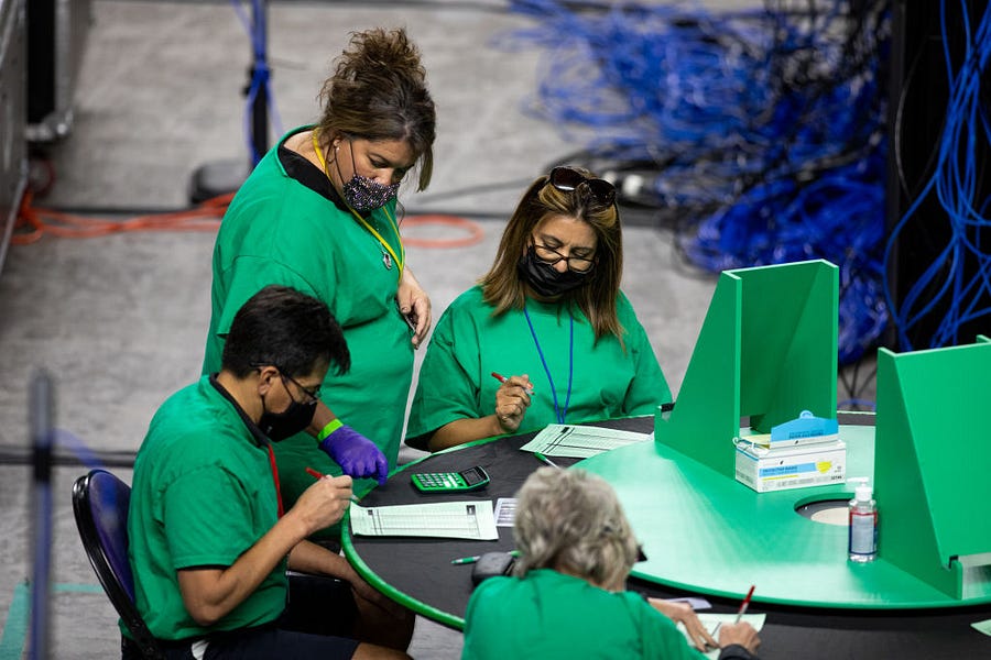 Did the Maricopa County Audit Find 17,322 Duplicate Ballots?