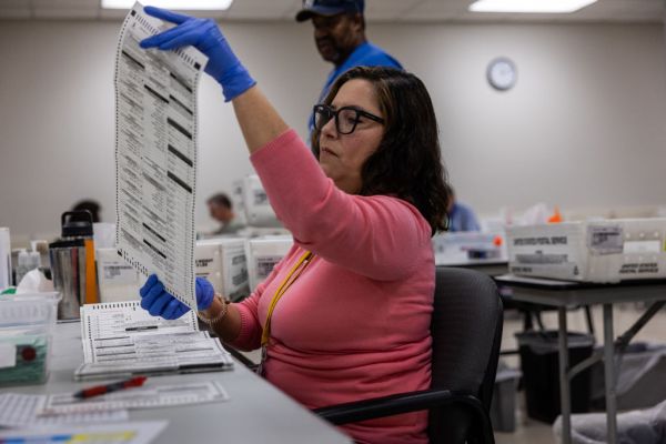 Featured image for post: Fact Checking Claims That ‘It Should Take One Day’ to Count Ballots