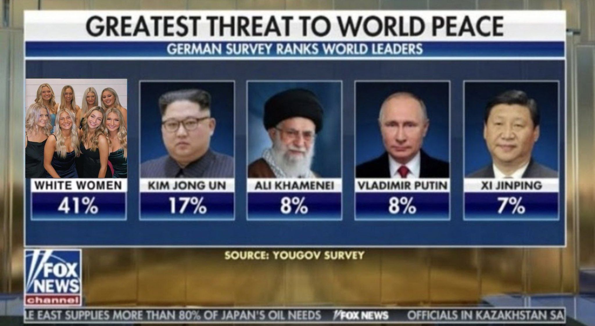 Womp! This Country Was Named The Greatest Threat To World Peace