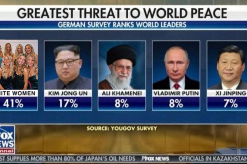 Fact Check: Are 'White Women' the Greatest Threat to World Peace