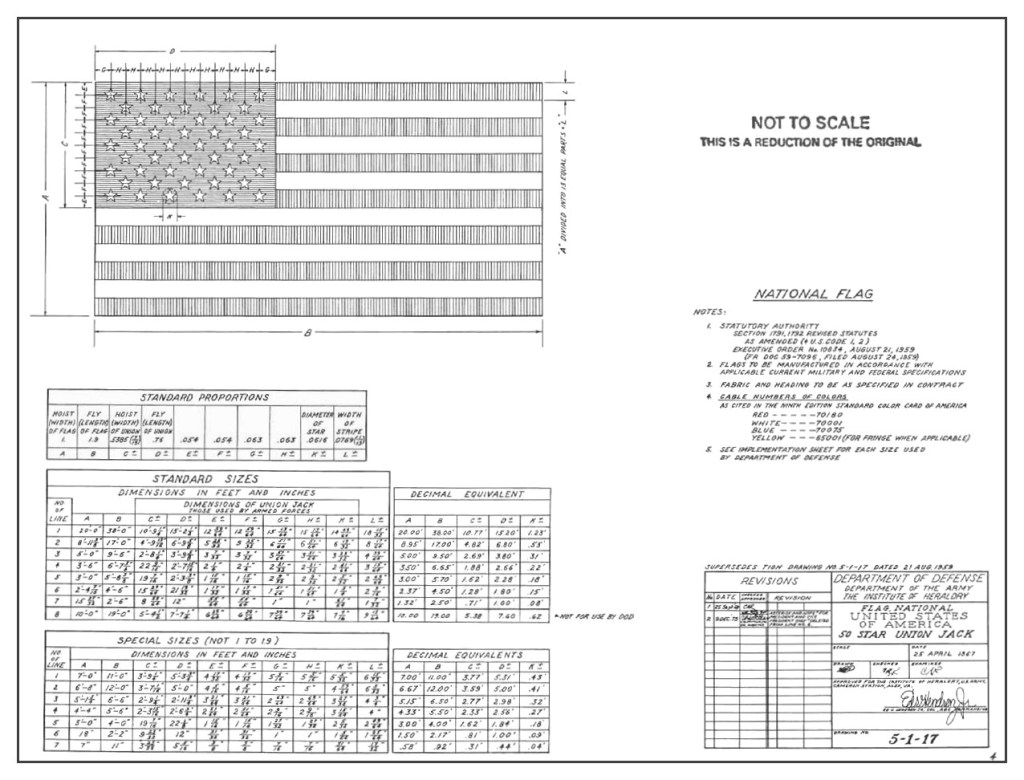 Page 23 of DDD-F-416F detailing the standards for the new 50-star American flag
