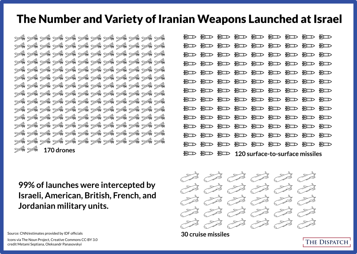 infographic-2