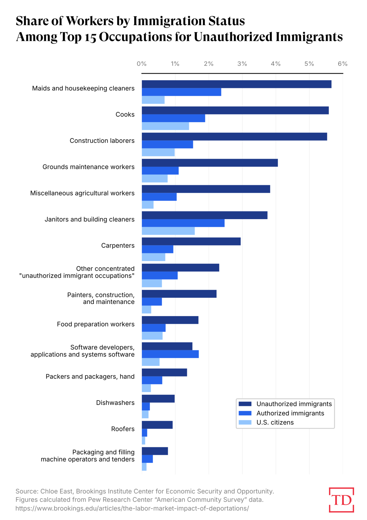 illegal-immigrant-occupations-capitolism-20250129-draft-1