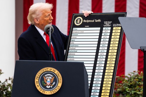White House: Trump