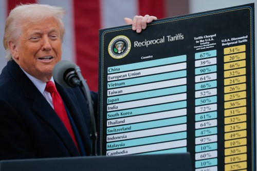 President Trump Holds “Make America Wealthy Again Event” In White House Rose Garden