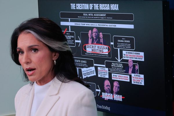 Featured image for post: Rehashing Russiagate—Again