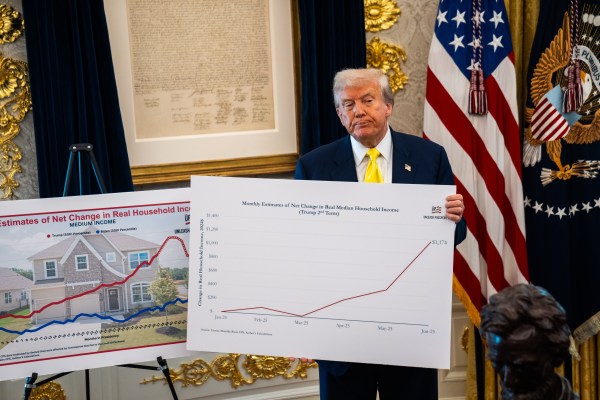 Featured image for post: No, ‘the Economists’ Didn’t Botch Trump’s Tariffs